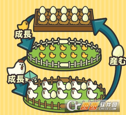 鸡工场
