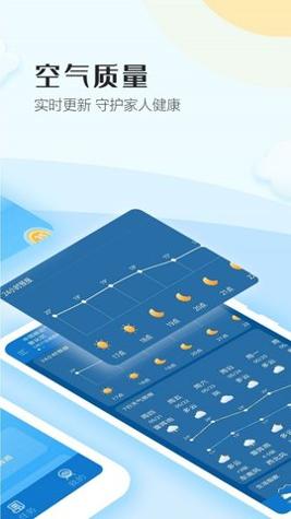 天气视界截图1