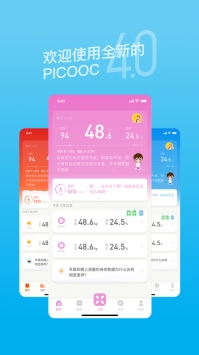 PICOOCios版截图3