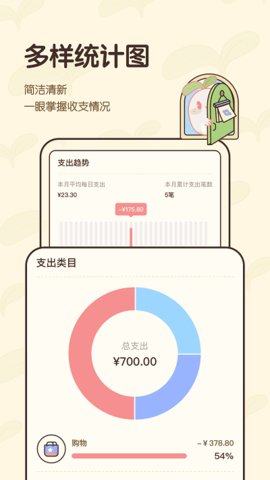 茶茶账截图1