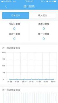 壹达配送截图0