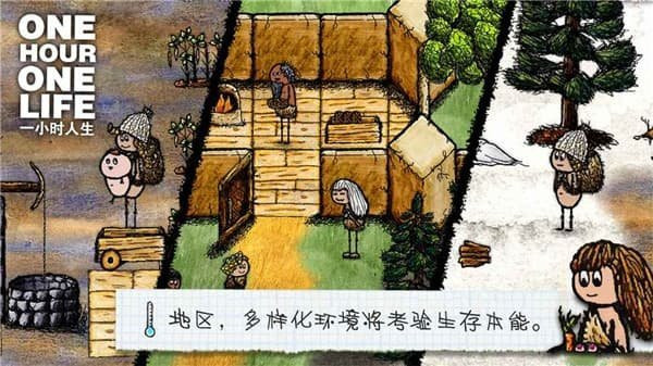 一小时人生中文版截图1