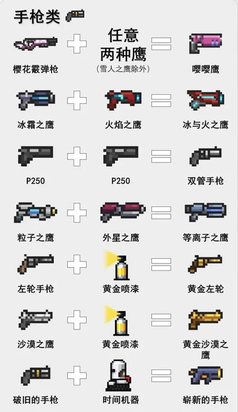 元气骑士破解版5.2.1