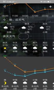 非常准天气截图3