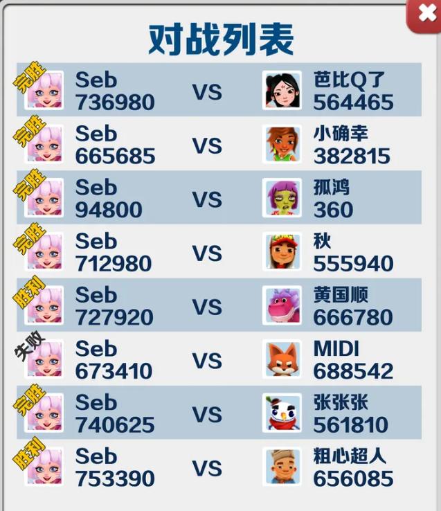 地铁跑酷无限金币无限钥匙版