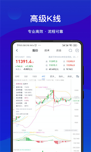 AICoin截图3