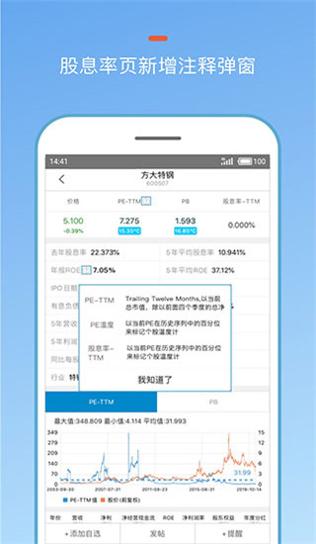 集思录截图2