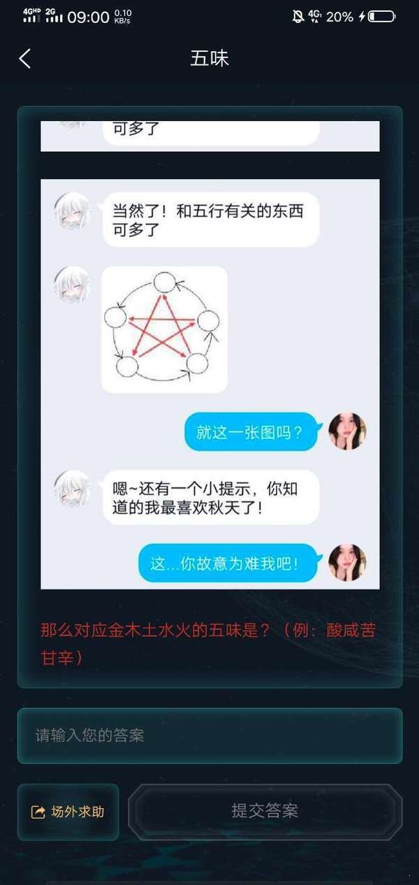 犯罪大师五味答案完整版图片1