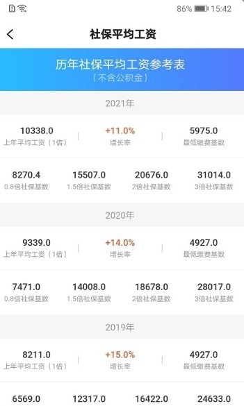 亮启人才截图1