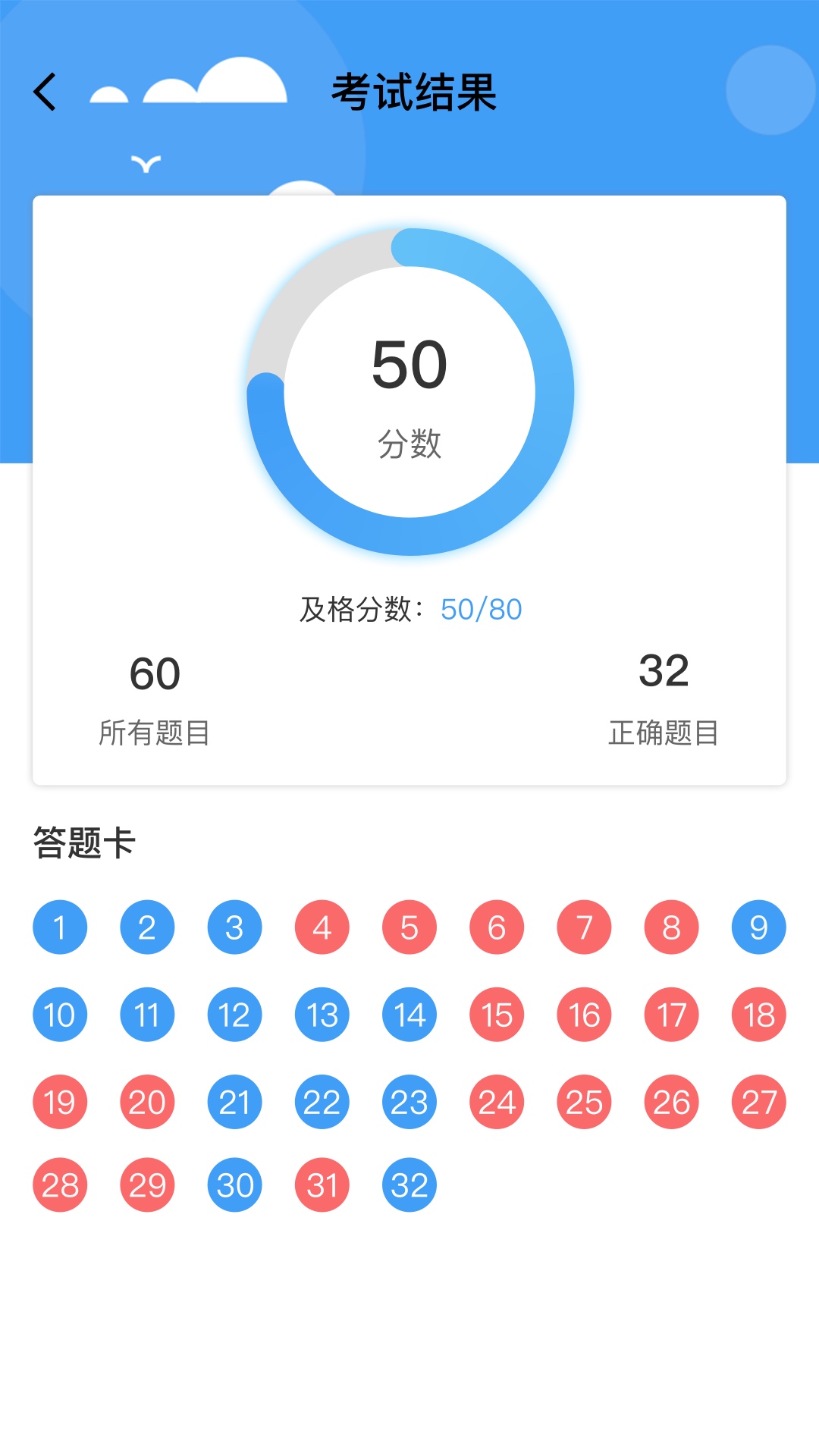 医世界截图3