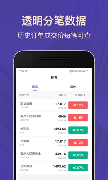 恒信国际财富