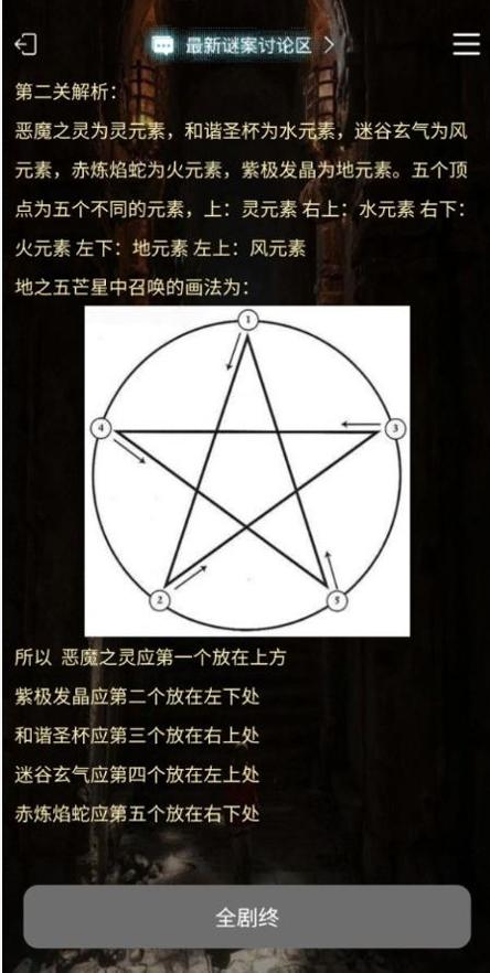 犯罪大师古墓铜锁答案