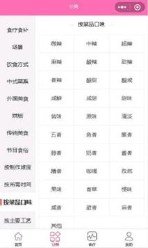 凯哥菜谱截图0