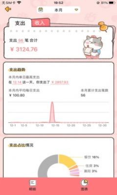 胖喵记账截图0