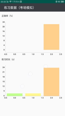 云联灯光模拟截图2