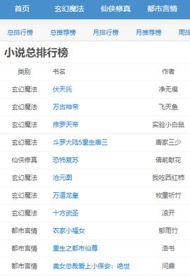 穿书掌中宝截图1