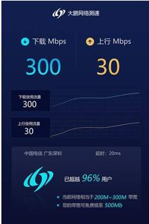 大鹏测速
