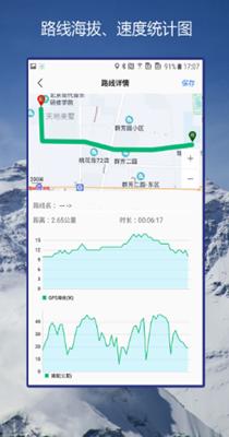 GPS海拔指南针截图0