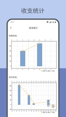 趣计划截图0