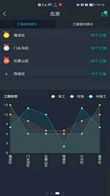联睿智慧工地app官方版图片1