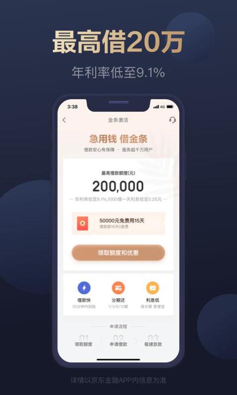 京东金融