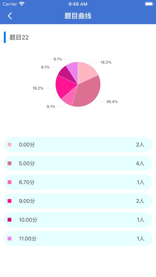 网络阅卷平台  V 6.21