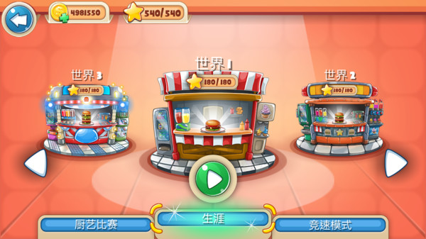 明星烹饪厨师
