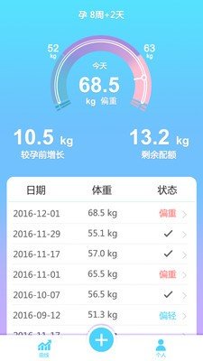 孕期体重日记 版本：v1.3
