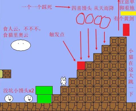 猫里奥联机版免验证