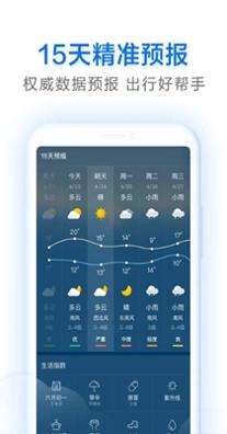早晚天气截图1