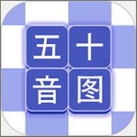 五十音速学