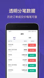 国际财富截图2
