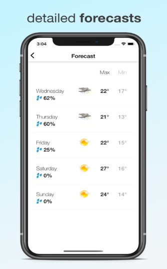 雨伞提醒截图2