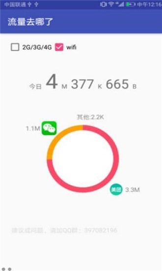 流量去哪了截图1