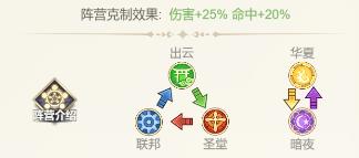 女武神之剑