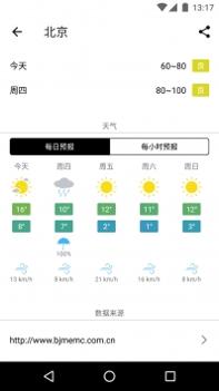 全国空气质量指数截图2