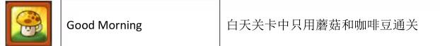 植物大战僵尸1中文原版