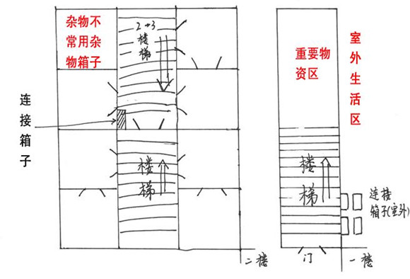 明日之后官方版本
