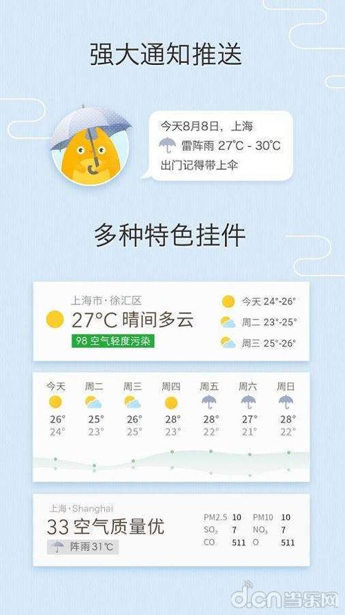 我的天气截图2