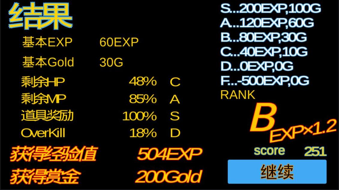 金色的猫 3DM汉化版 v3.0.5