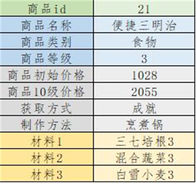 列支森林台服