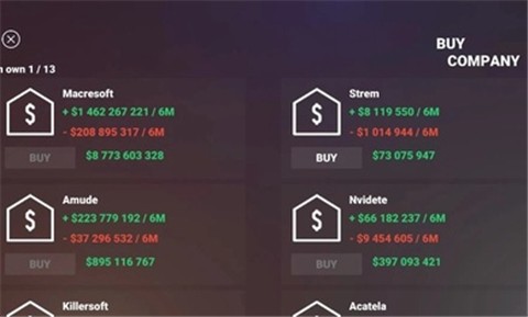 笔记本电脑大亨模拟器 v1.04