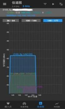 WiFi分析截图0