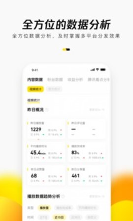 企鹅号自媒体截图0
