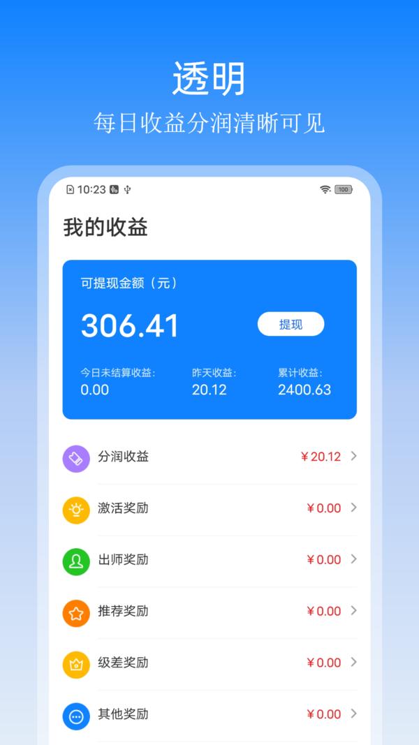 立联创