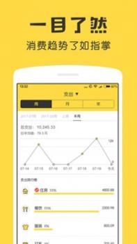 鲨鱼记账截图1