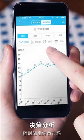 三个帮 版本：v5.7.8