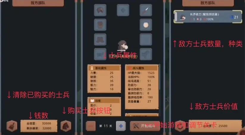 罗德里