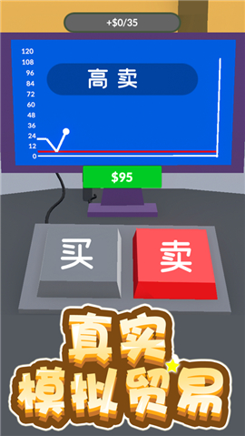 王牌交易员