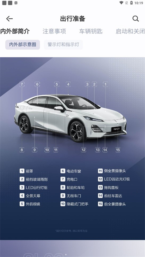 深蓝汽车